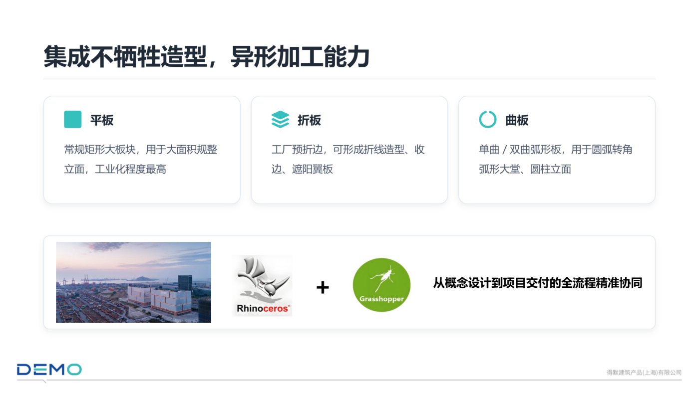 得默平板折板曲板异形谱系